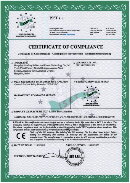 Çin Hongum Technology (Shanghai) Co., Ltd Sertifikalar